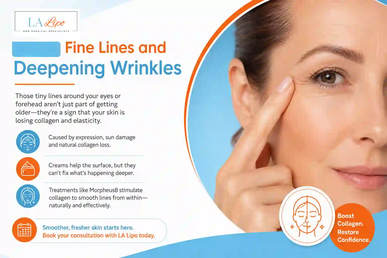 Sign #2: Fine Lines and Deepening Wrinkles Reading