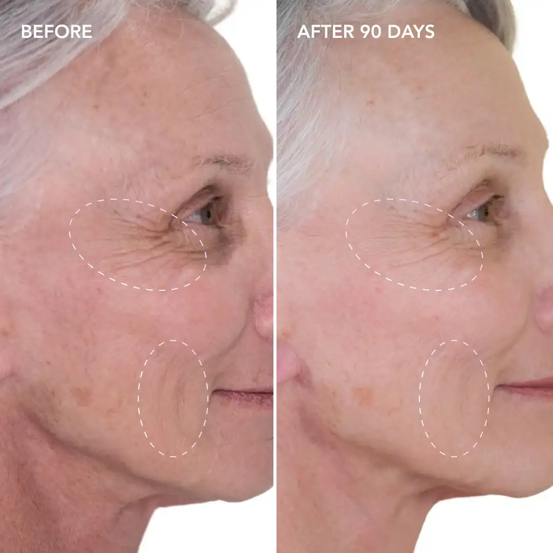 When will you see results Reading